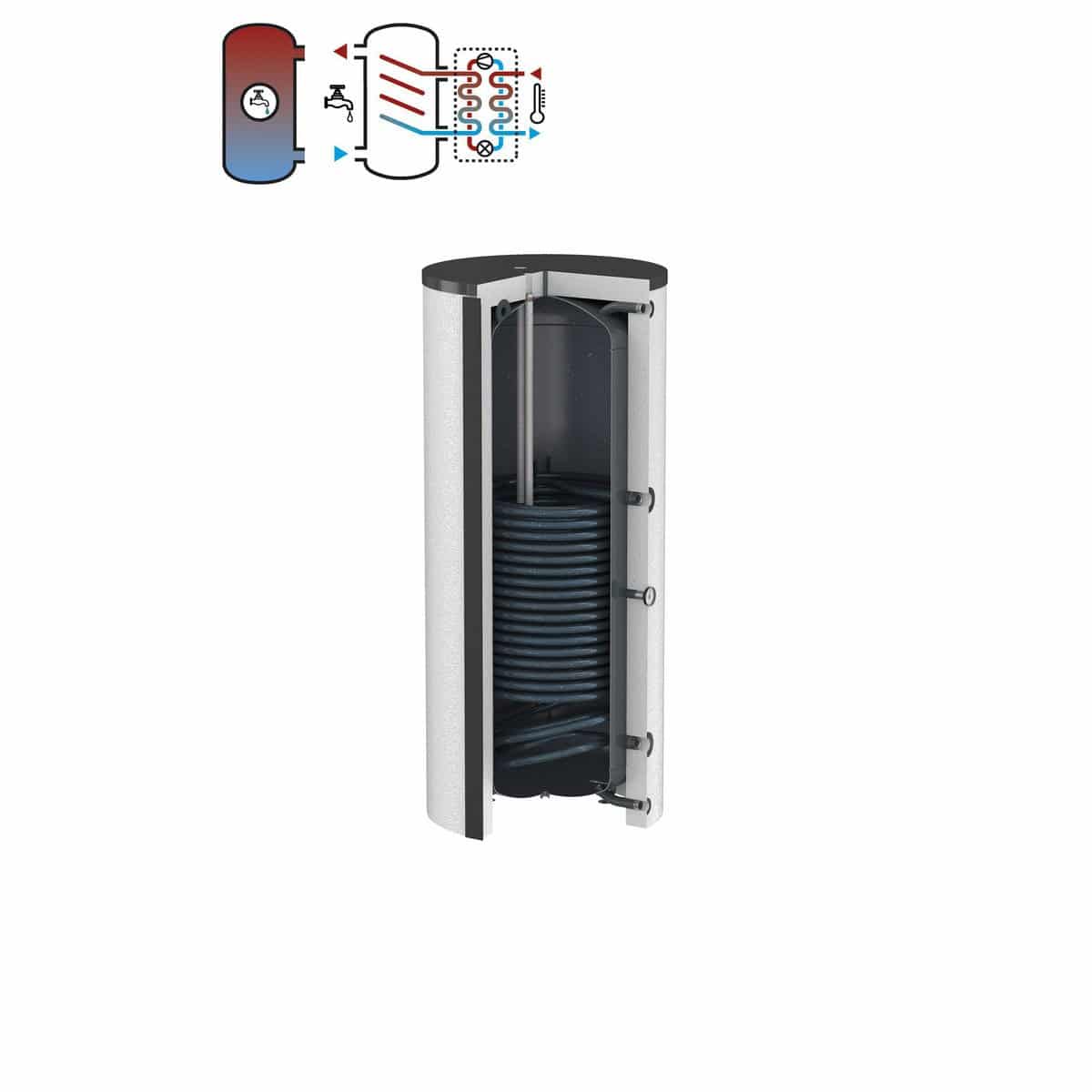 Flamco DUO HLS 1000L varmtvandsbeholder med isolering hvid - Flamco Flexcon - Flamco DUO HLS 1000L varmtvandsbeholder med isolering hvid - Billede 2