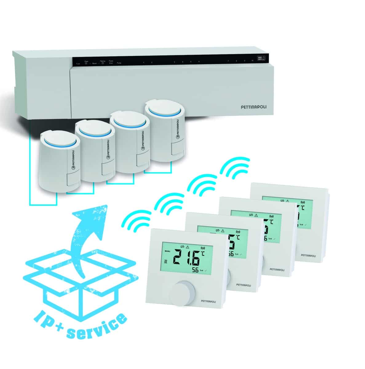 Pettinaroli trådløst styresystem, programmeret 4 zoner - Pettinaroli - Pettinaroli trådløst styresystem, programmeret 4 zoner