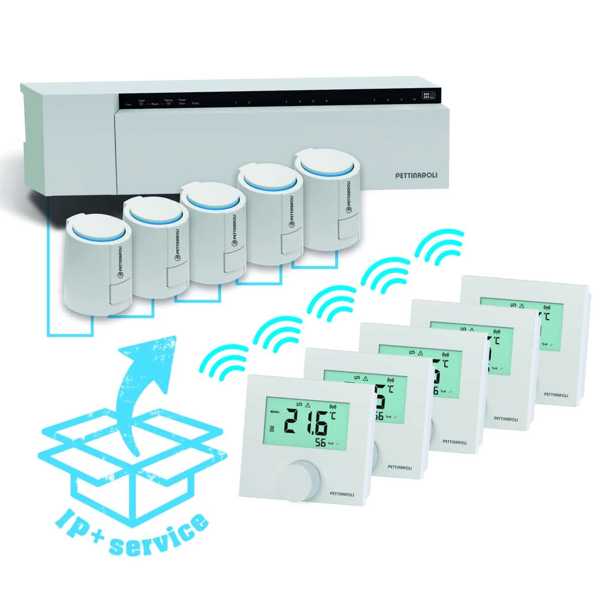 Pettinaroli trådløst styresystem, programmeret 5 zoner - Pettinaroli - Pettinaroli trådløst styresystem, programmeret 5 zoner