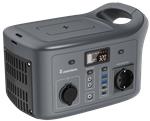 Zmartgear powerstation ac320