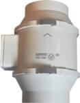 Kanalventilator tdt350/125 scandic
