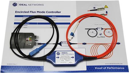 Kabel sc - lc fibertek iii/iv