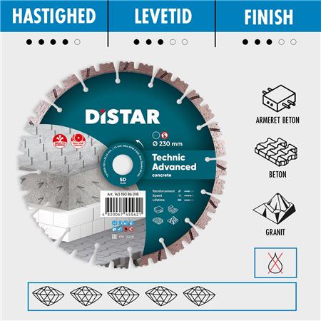 Dia.klinge technic adv. ø125mm