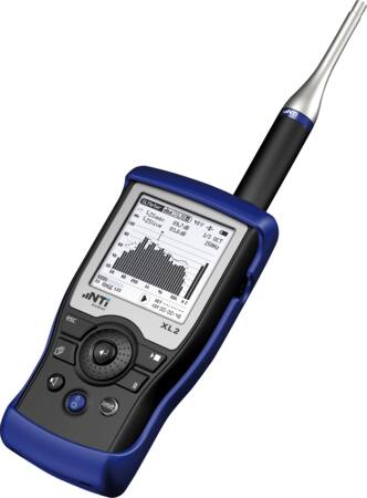 Nti sti-pa målesæt